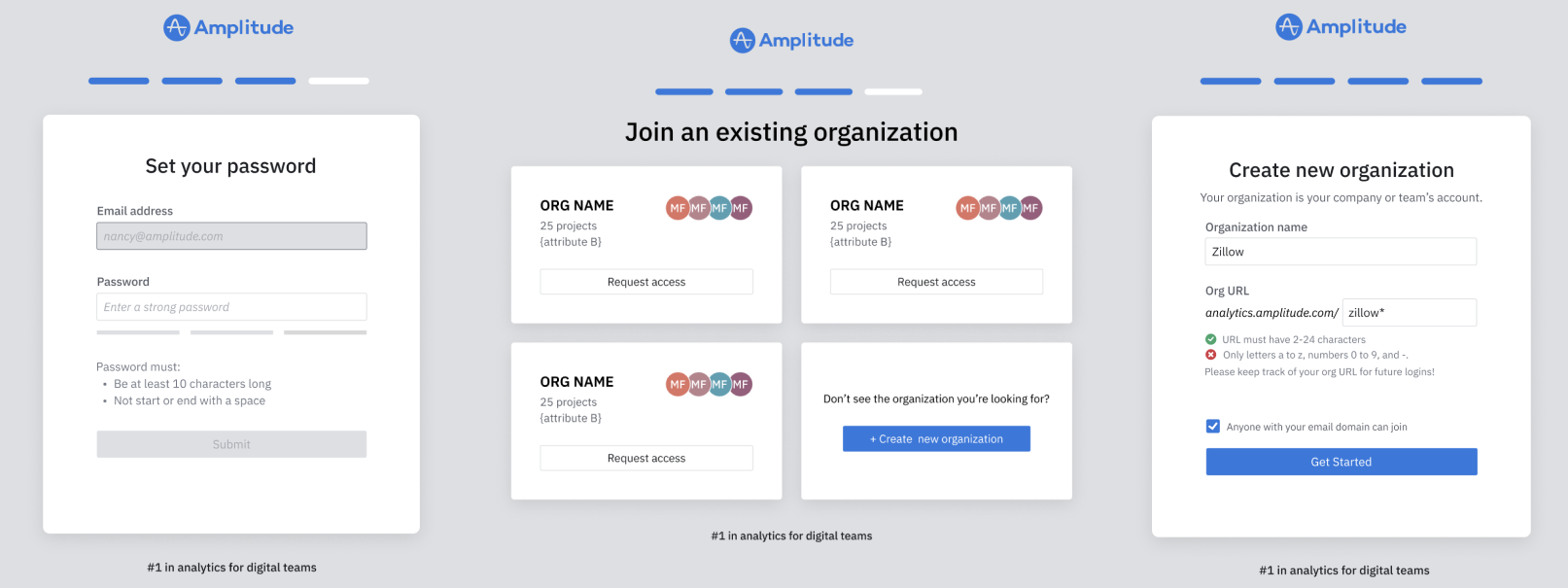 Final Amplitude onboarding screens for setting a password, joining an existing organization, and creating a new organization