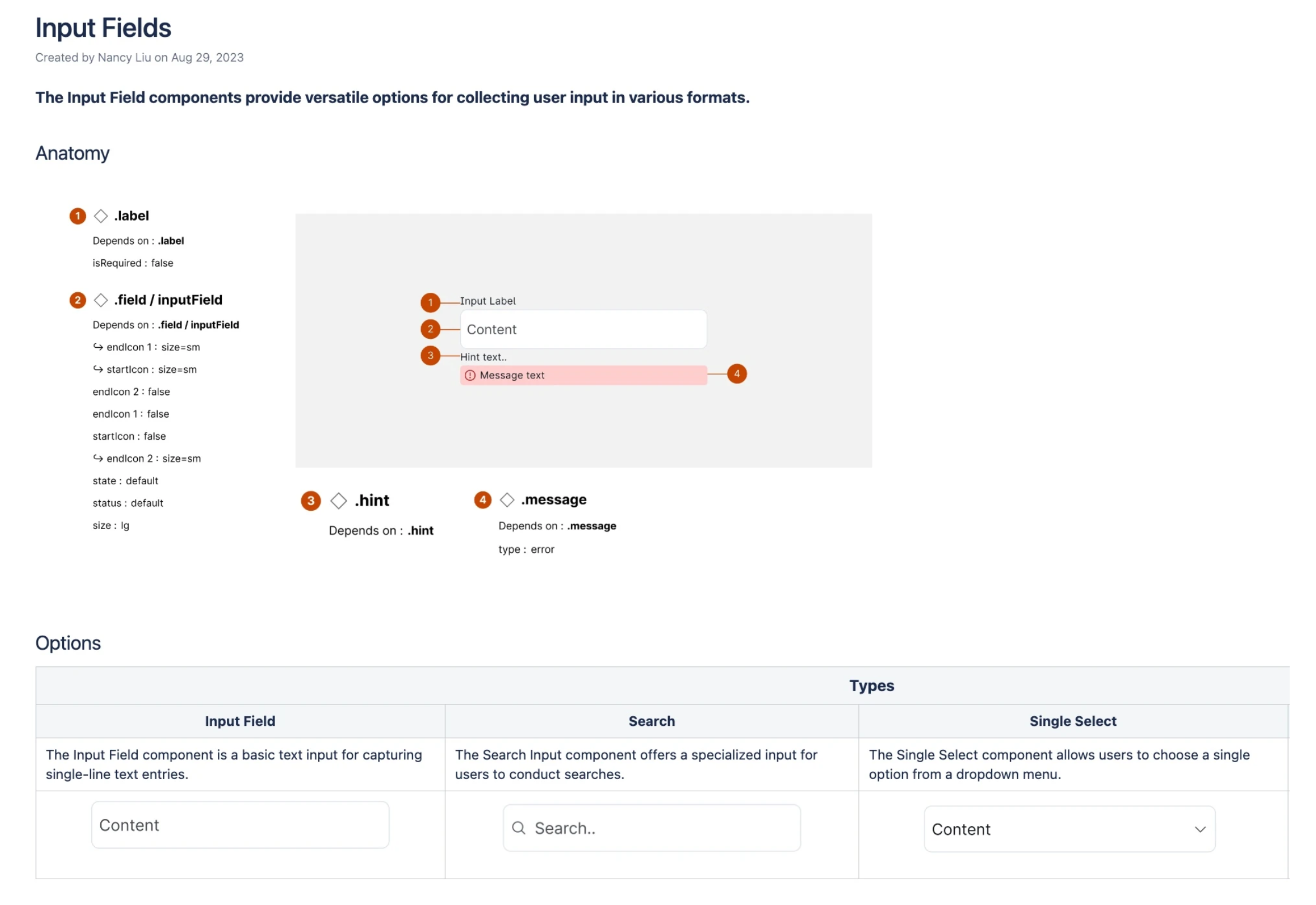 Nimbus component guidelines in Confluence