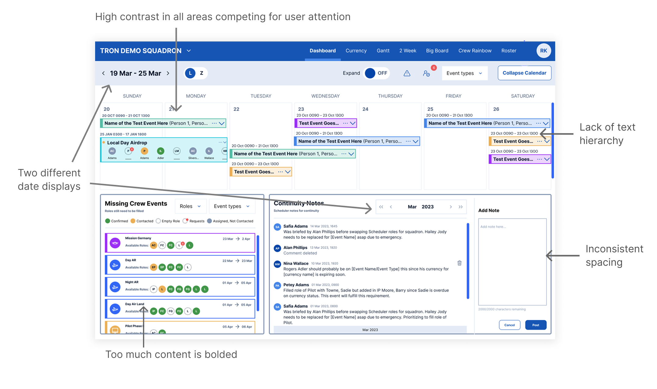 Annotated dashboard showing interface hierarchy and consistency issues