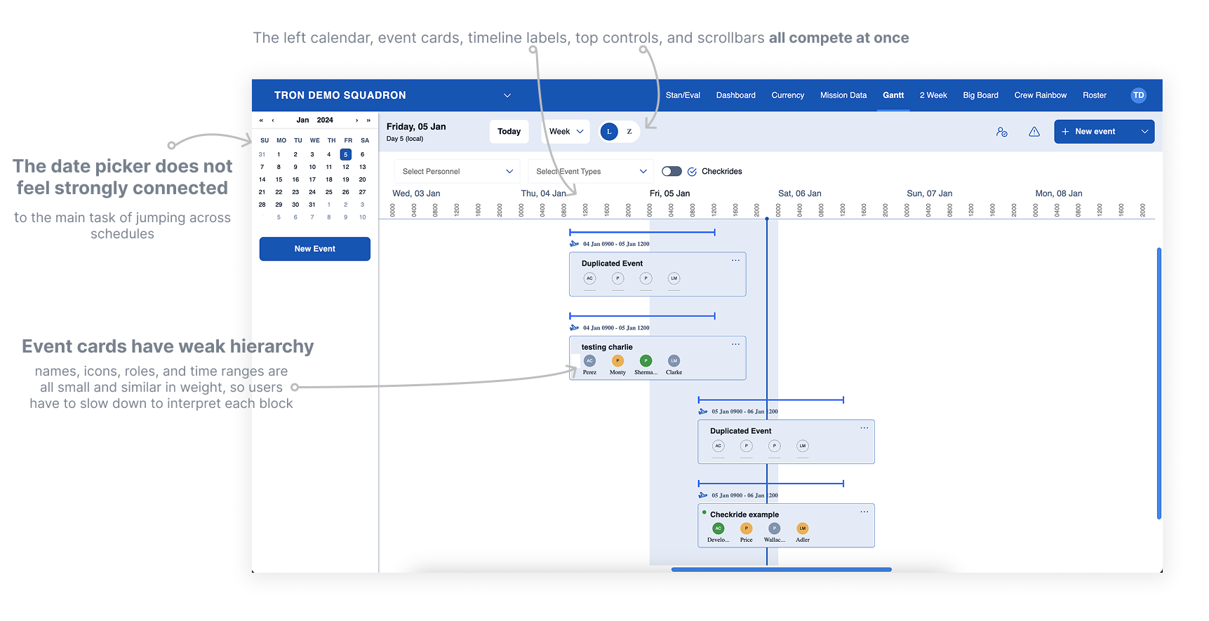 Annotated before view of the Gantt scheduling page showing competing controls, weak event hierarchy, and a disconnected date picker